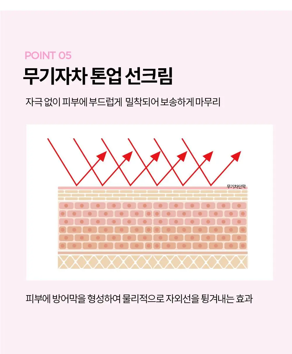 [보송파데프리] 홀리카홀리카 메이크업 선크림 SPF50+ PA+++ 60ml 상세페이지 11